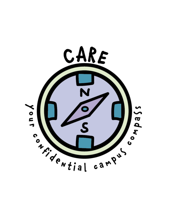 CARE Confidential compass